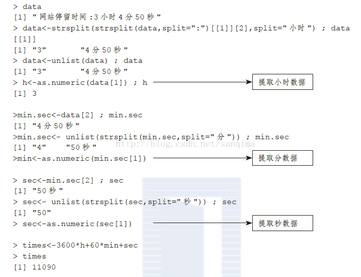 R語言如何實(shí)現(xiàn)將向量轉(zhuǎn)換成一個(gè)字符串