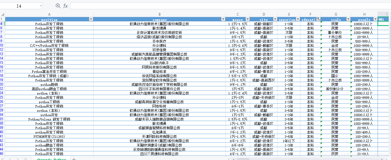 python中selenium如何实现智联招聘数据爬取