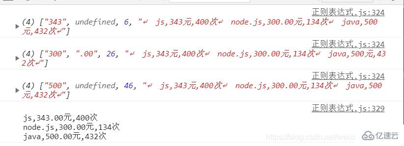 javascript正则表达式的使用示例