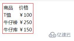 使用css怎么给表格设置边框