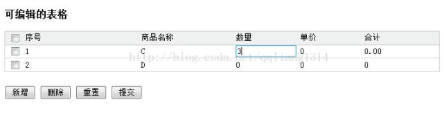 js+Html如何实现表格可编辑操作