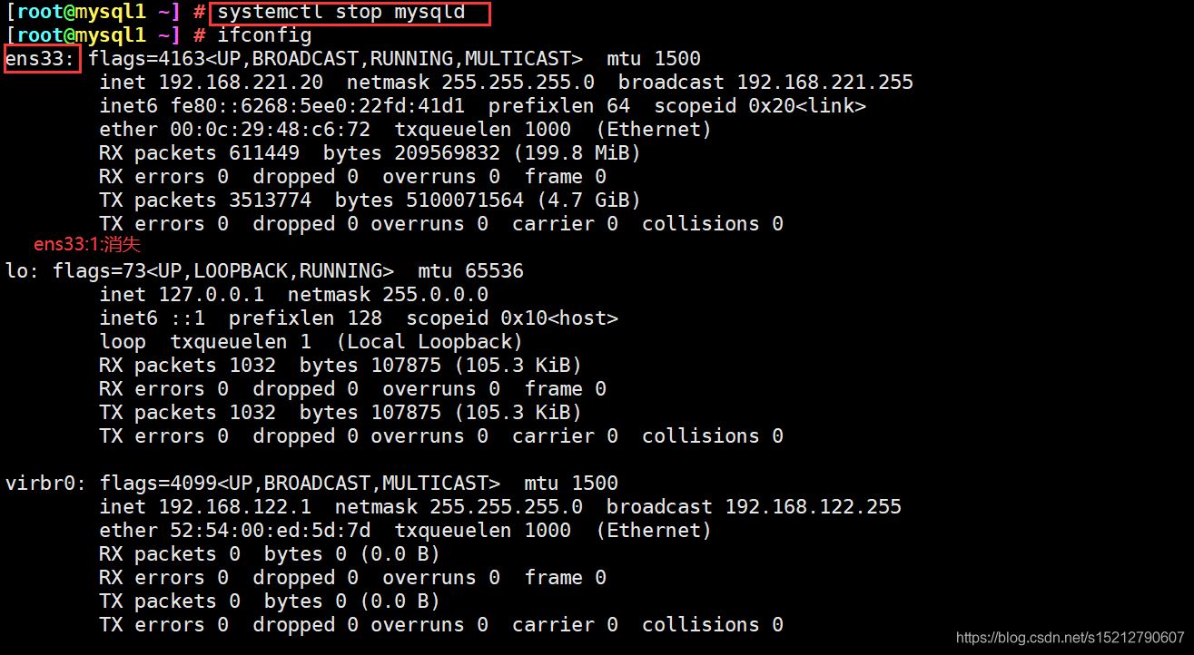 MySQL之高可用集群部署及故障切换的实现方法