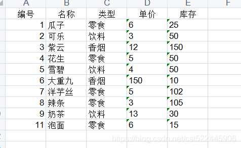 Java中用POI實(shí)現(xiàn)將數(shù)據(jù)導(dǎo)出到Excel的方法