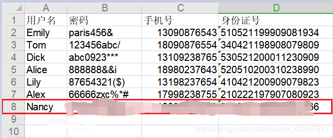 Python中如何实现tkinter的用户登录管理