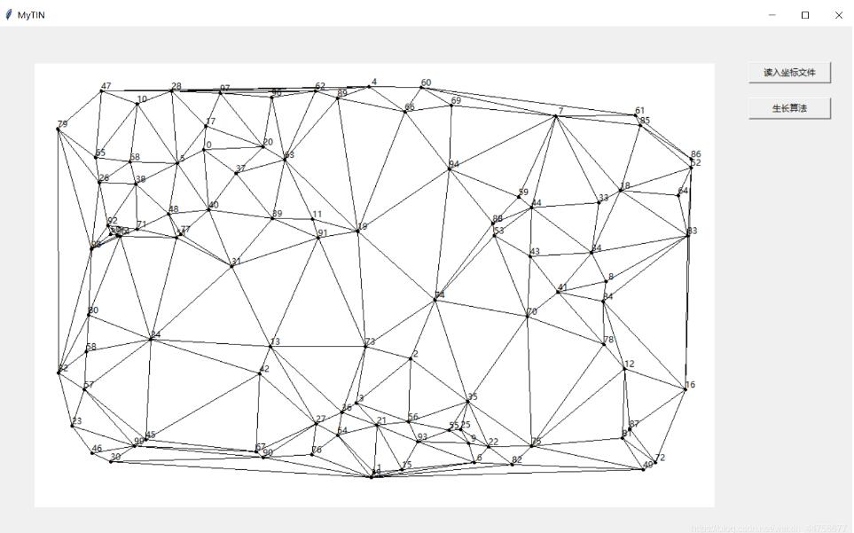 python怎么实现德洛内三角剖分的操作