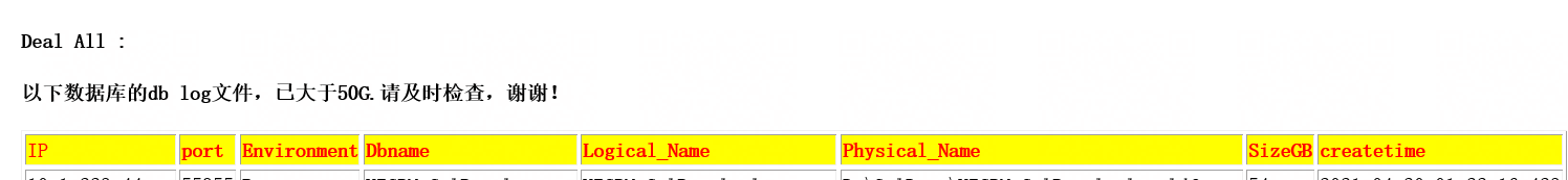 Python如何实现对SQL Server 数据文件大小的监控告警功能