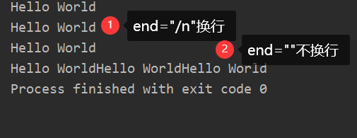 python中 \r 与end=‘’ 的使用示例