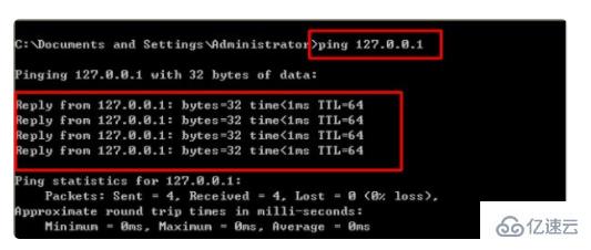 计算机中ping 127.0.0.1的功能是什么