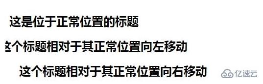 css中使用什么属性来设置元素显示位置