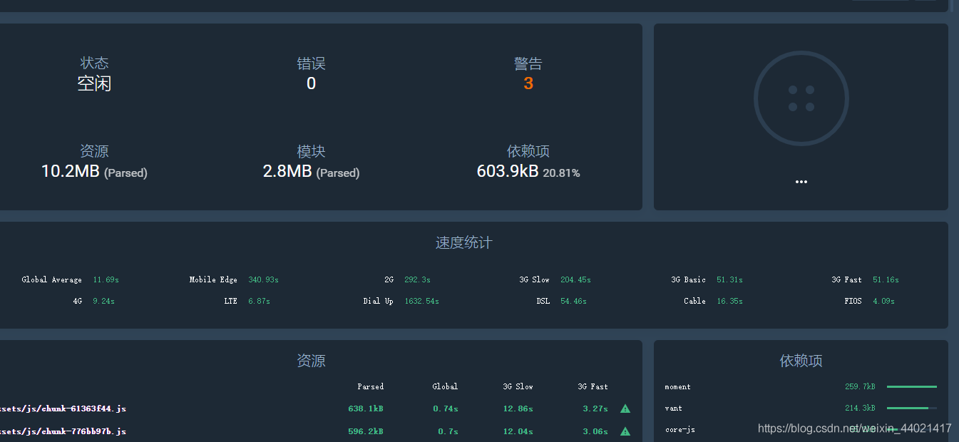 vue.config.js如何打包优化配置