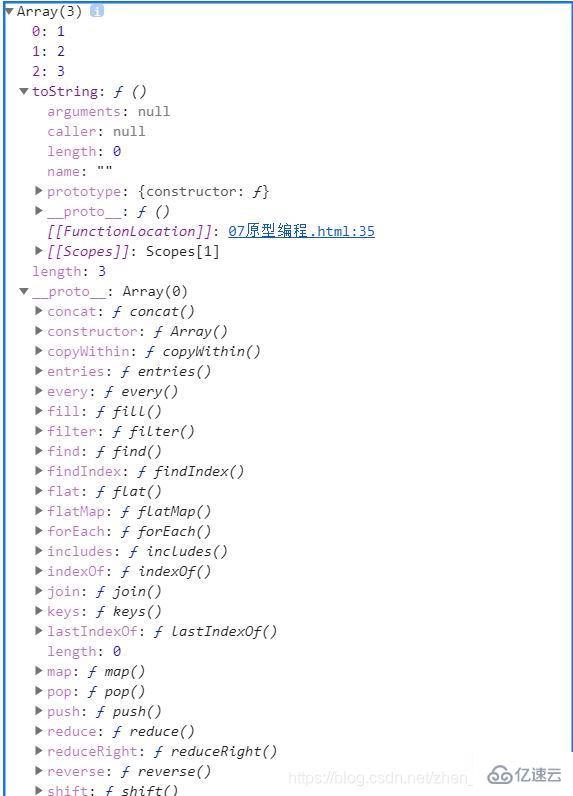 javascript中有几种输出方式