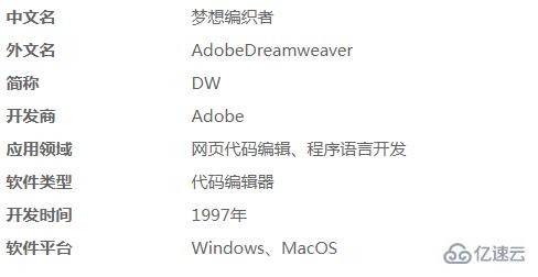 dreamweaver指的是什么软件