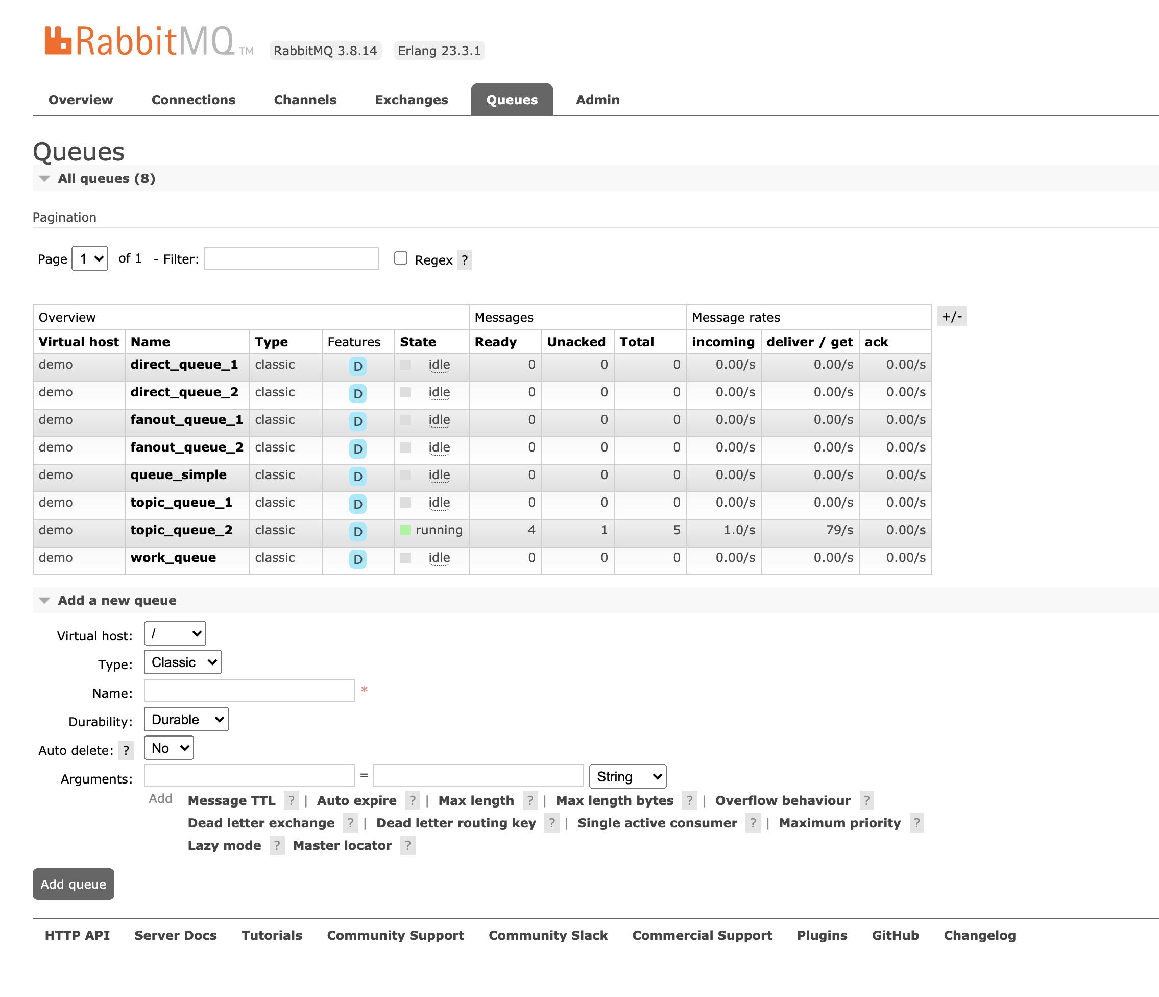 rabbitmq五种模式的示例分析