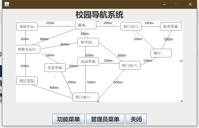 Java怎么實(shí)現(xiàn)的具有GUI的校園導(dǎo)航系統(tǒng)