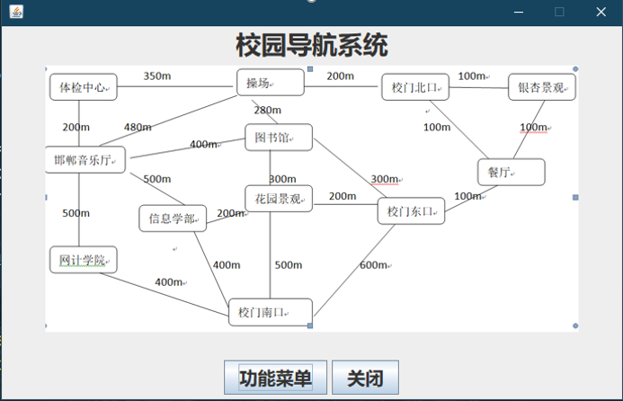 Java怎么实现的具有GUI的校园导航系统