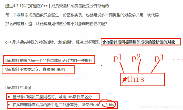 怎么在C++中使用this指针和空指针