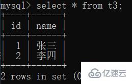 MySQL复制表的方法有哪些