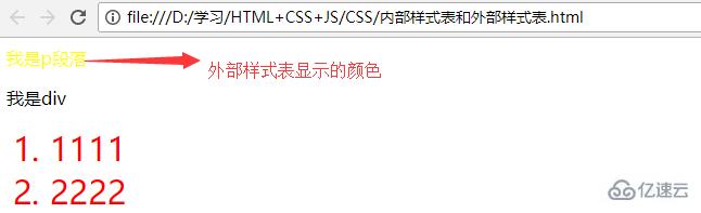 css中如何进行引入外部文件