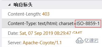 html中如何设置字符集