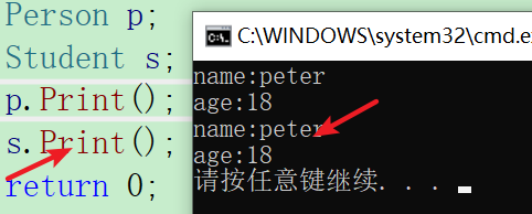 C++ 中继承的原理是什么