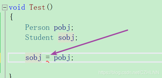 C++ 中继承的原理是什么