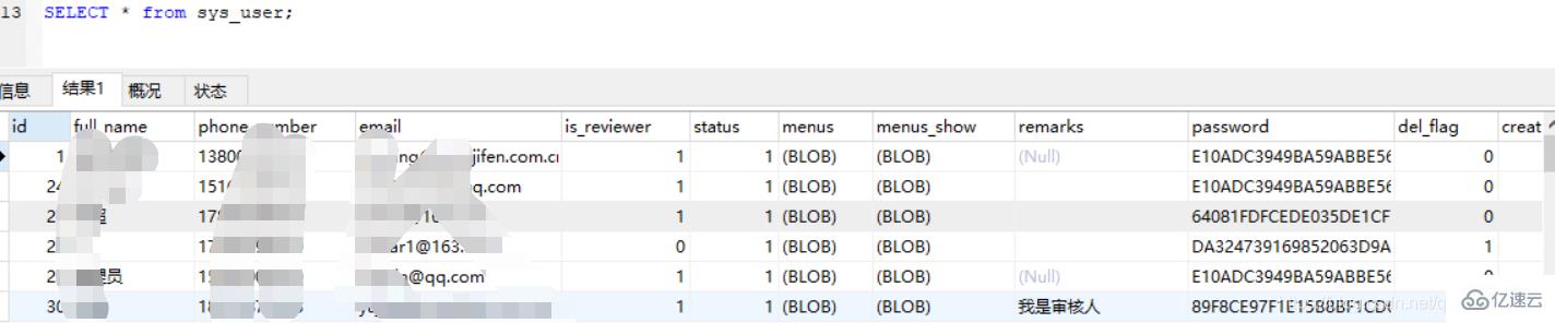 MySQL查询优化的示例分析