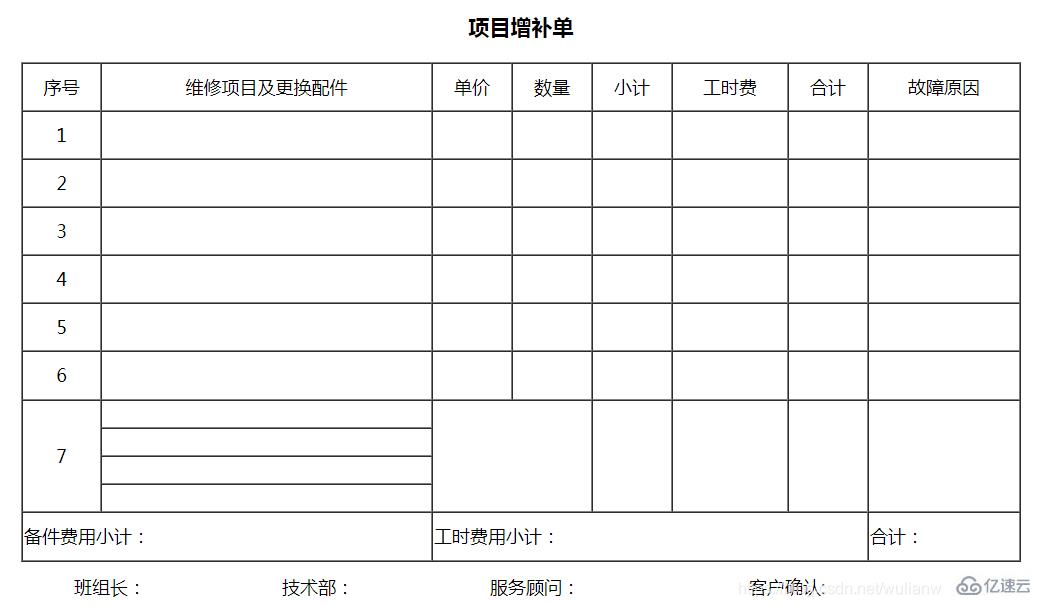 HTML中制作表格的方法有哪些