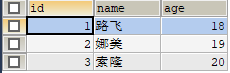 怎么在Python中操作MySQL数据库