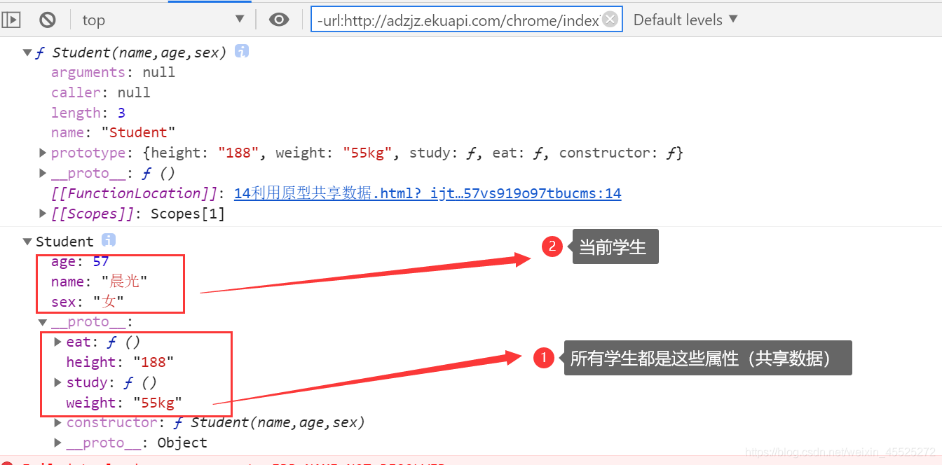 JavaScript原型数据共享的示例分析