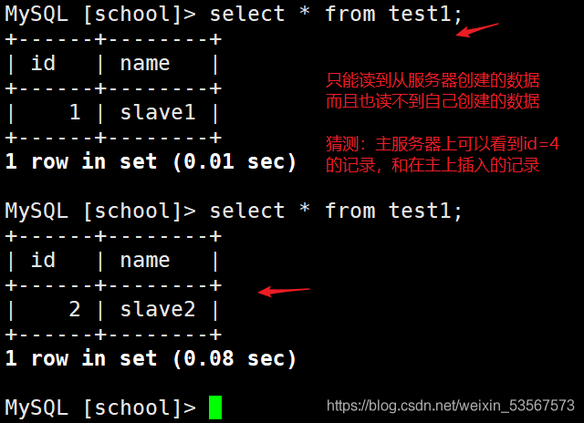 MySQL中怎么实现主从复制及读写分离