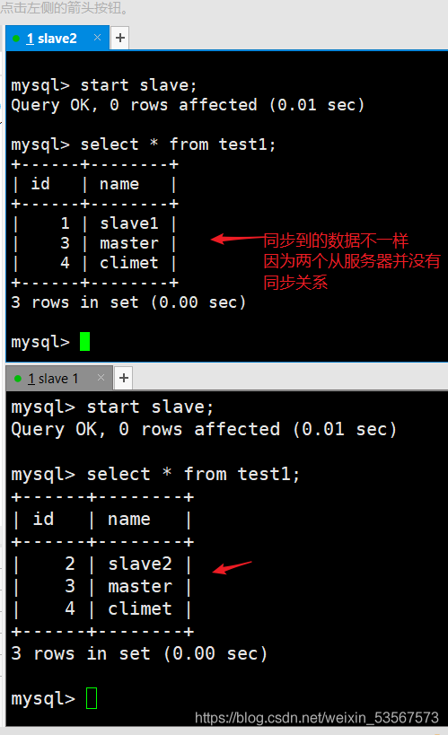 MySQL中怎么实现主从复制及读写分离