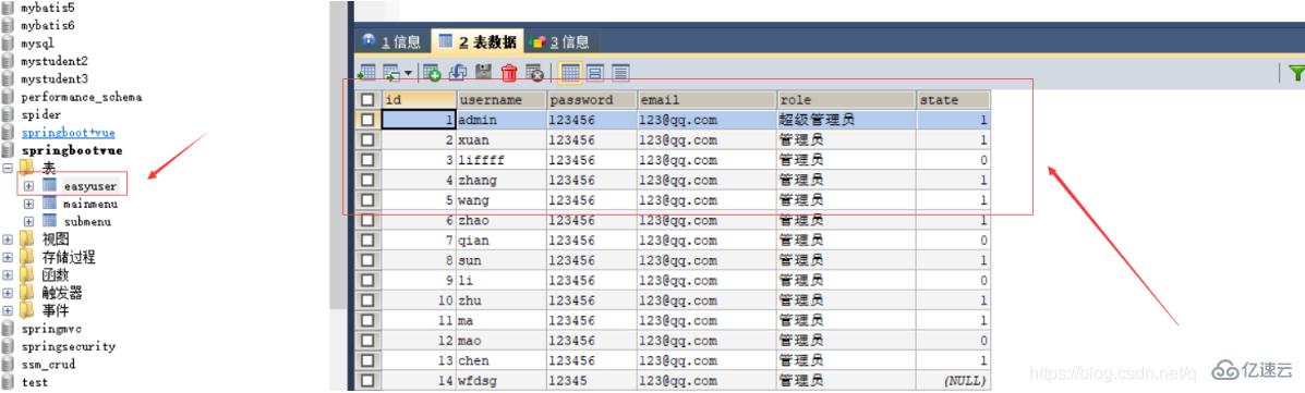 vue.js怎么实现用户登录功能