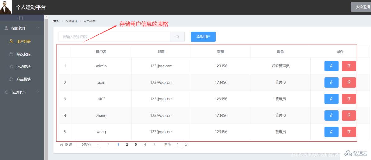 vue.js和sql怎么实现添加用户功能