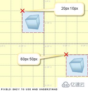 css中怎么设置背景图片位置