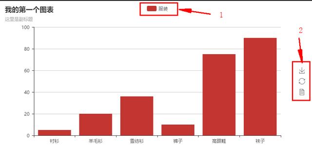 Python中的画图工具库的示例分析