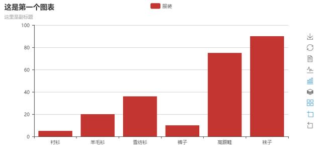 Python中的畫(huà)圖工具庫(kù)的示例分析