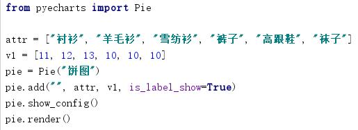 Python中的画图工具库的示例分析