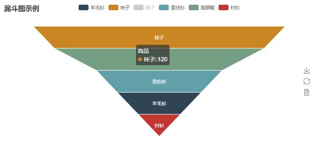 Python中的畫(huà)圖工具庫(kù)的示例分析