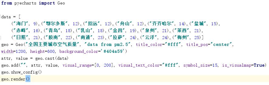 Python中的画图工具库的示例分析