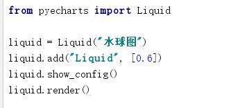 Python中的画图工具库的示例分析