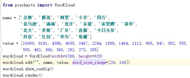 Python中的画图工具库的示例分析