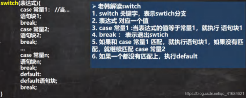 如何在Java中使用switch分支结构