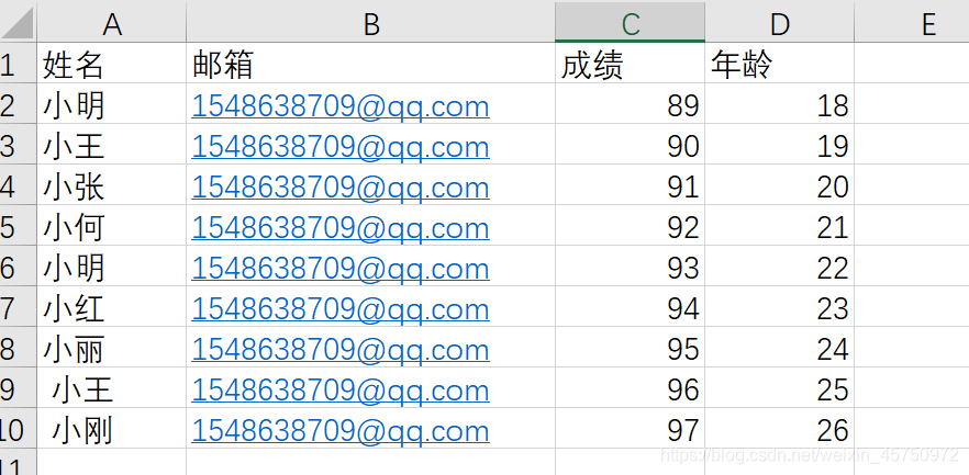 如何使用Python郵箱自動群發(fā)工資條