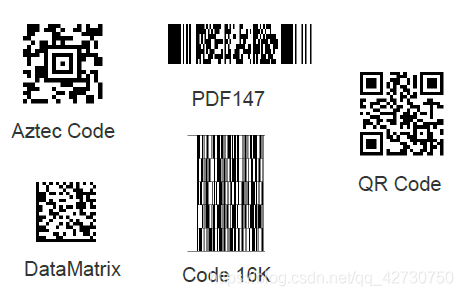 python如何使用MyQR和qrcode来制作二维码