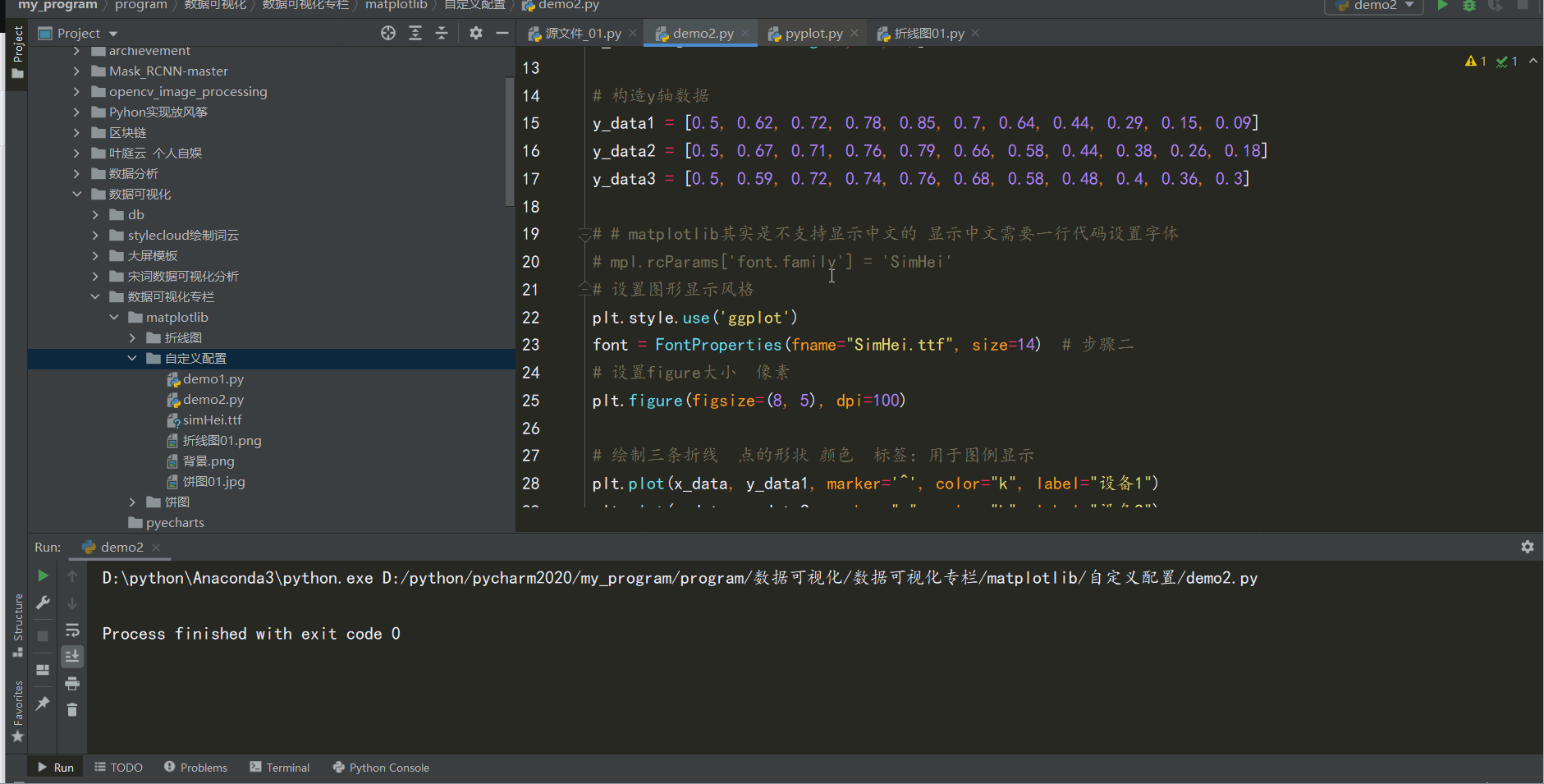 python如何设置matplotlib正确显示中文