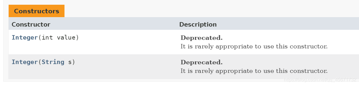 Java基础之包装类的示例分析