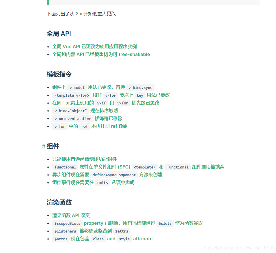 vue2.0/3.0中響應(yīng)式的原理是什么