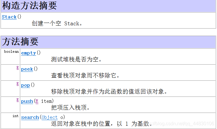 Java中Stack與Queue的示例分析