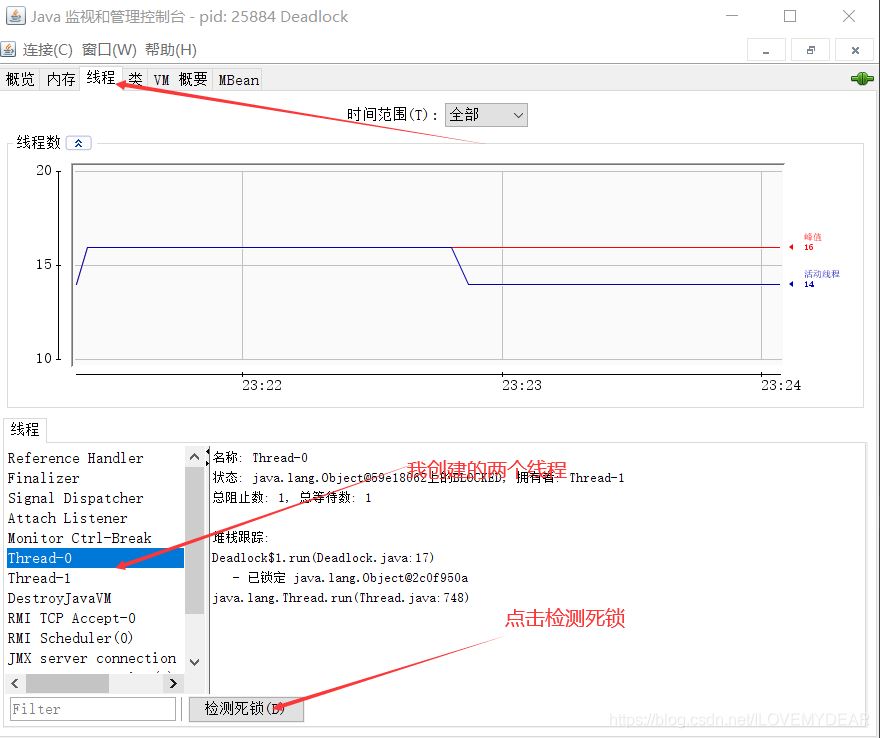 Java项目中多个线程怎么查找死锁