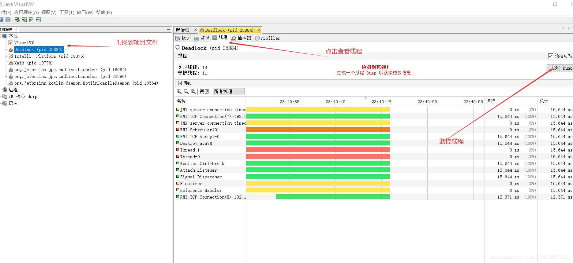 Java项目中多个线程怎么查找死锁